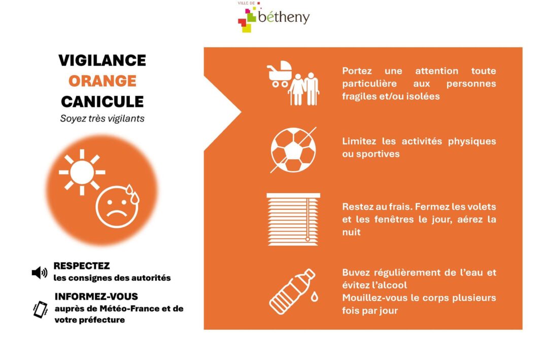 Vigilance orange canicule