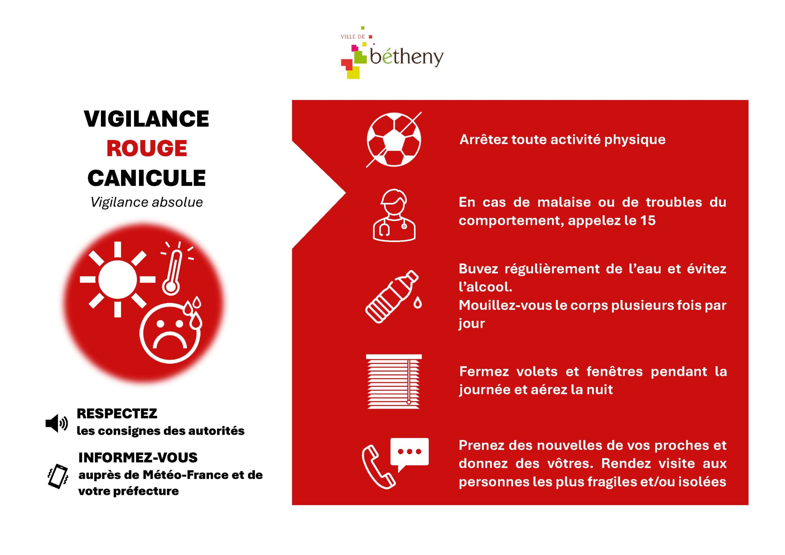 Vigilance rouge canicule
